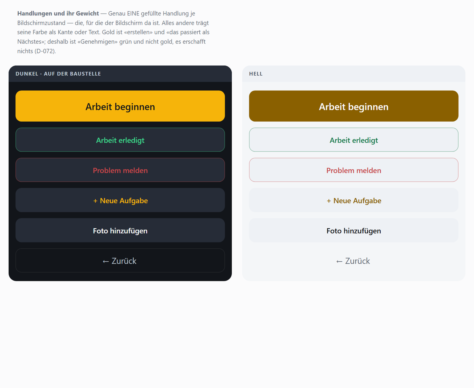 FS-Designsystem: Handlungsbuttons in heller und dunkler Darstellung